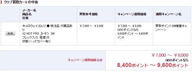 査定価格は￥7,000円～￥8,000円でした。